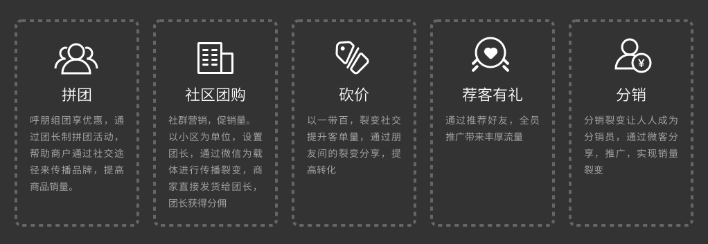 微商城開(kāi)發(fā)