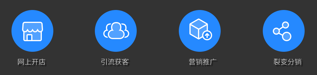 小程序開(kāi)發(fā)