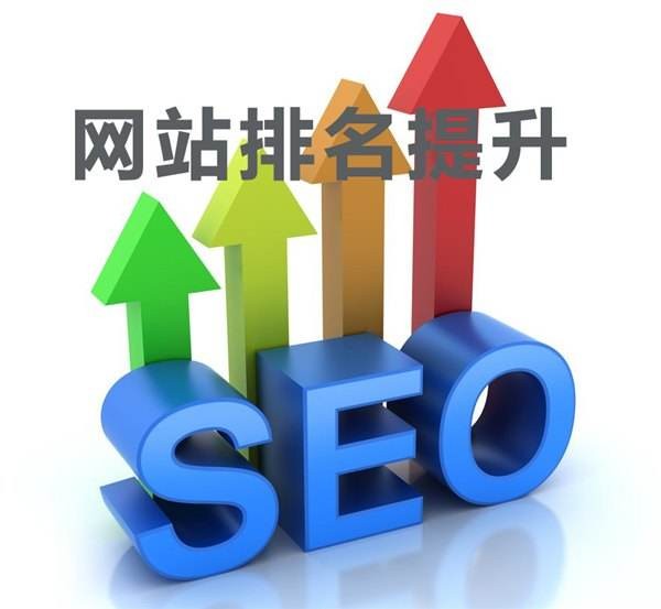 網(wǎng)站優(yōu)化 網(wǎng)站優(yōu)化