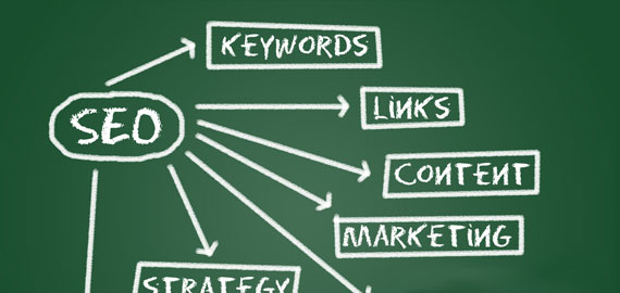 һ(g)W(wng)վԔ(x)SEO(yu)