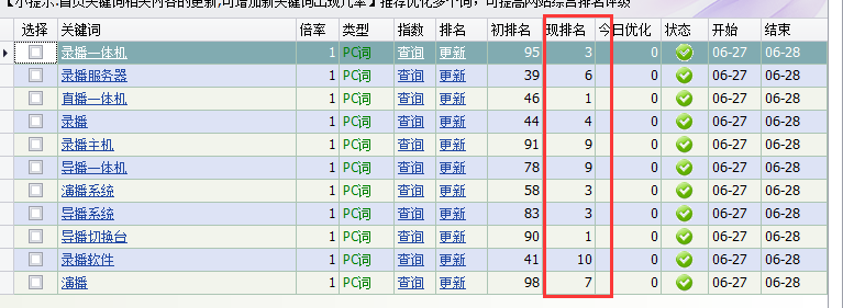 網(wǎng)站優(yōu)化 網(wǎng)站優(yōu)化